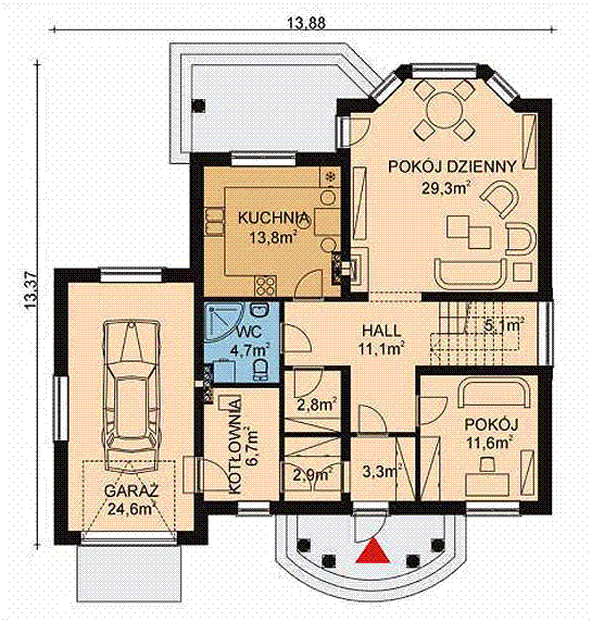 Parter projektu APS 104