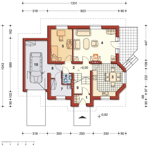 Parter projektu TORINO