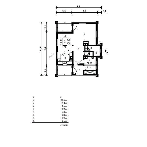Parter projektu Klementyna