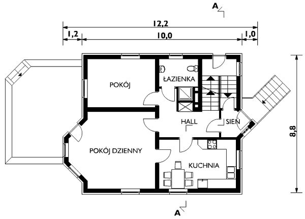 Parter projektu MAŁA MARZANNA EKO