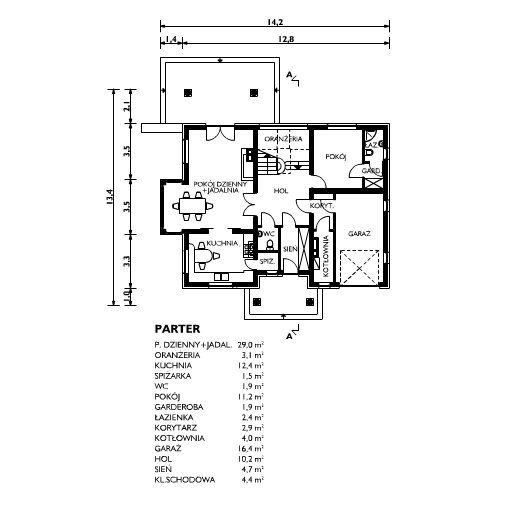 Parter projektu MIRABELKA