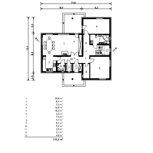 Parter projektu Nowa Kalina