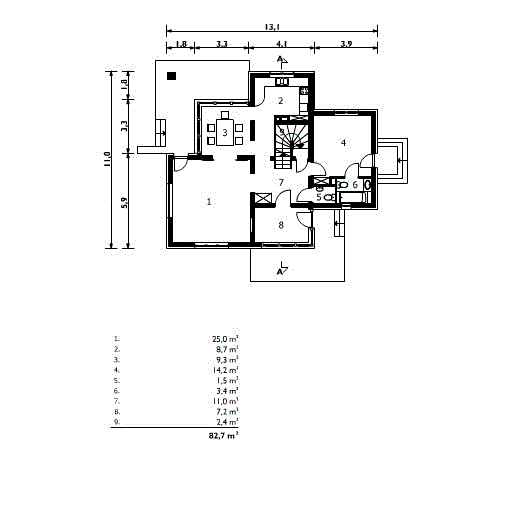 Parter projektu Rufin