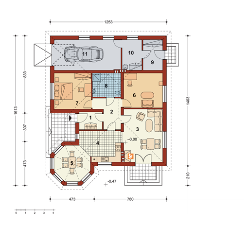 Parter projektu Campanilla II