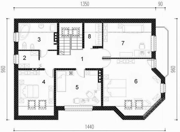 Poddasze projektu SZW