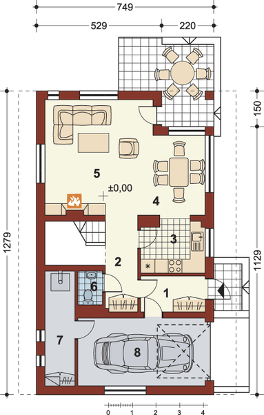 Parter projektu DRIADA II