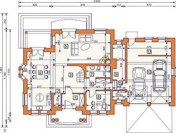 Parter projektu Ricardo
