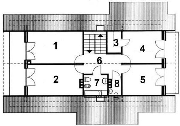Poddasze projektu MALACHIT 2 duplikat