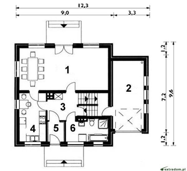 Parter projektu ASTER 2