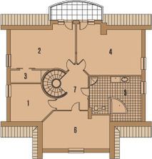 Poddasze projektu Grażyna (+ garaż)