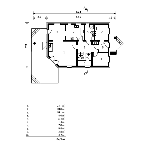 Parter projektu Szpak