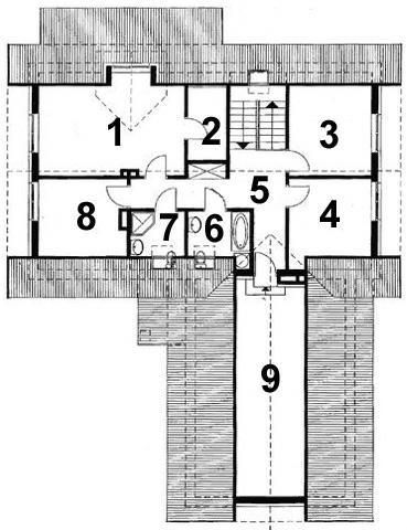 Poddasze projektu ŻUK