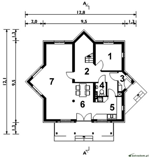 Parter projektu OGNIK