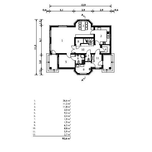 Parter projektu Dębosz