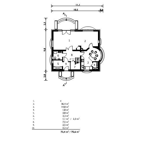 Parter projektu Pawie Oczko