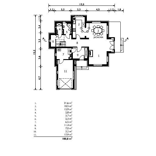 Parter projektu Nasturcja