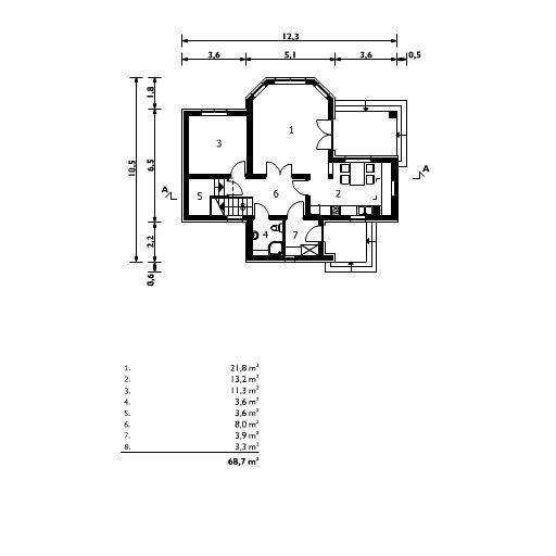 Parter projektu Amelia